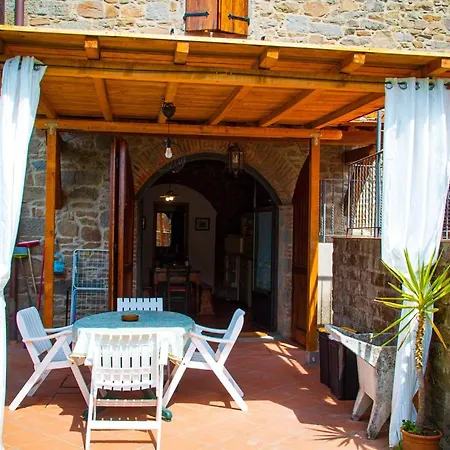 Agriturismo Casa Da Pietro Poggio Alla Croce Exterior photo